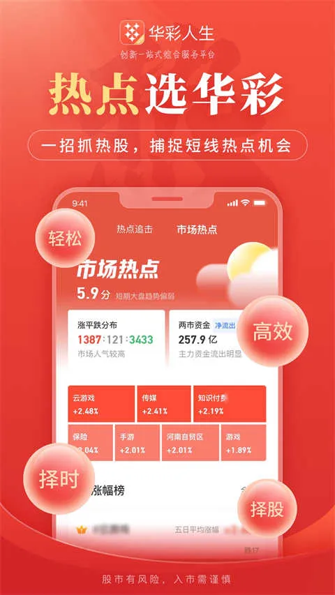 ��������֤ȯ�����ֻ���v7.8.4 ��Ѱ�