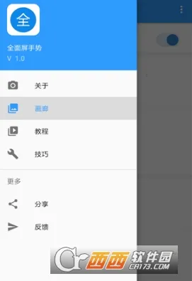 ȫ��������