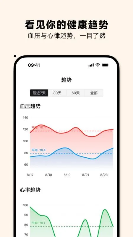 Ѫѹ�������ֻ���v1.1.0 �ٷ�����