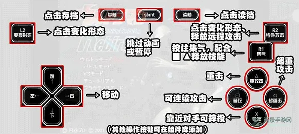 �������񶷽�������