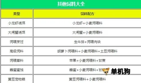 ������ħ��