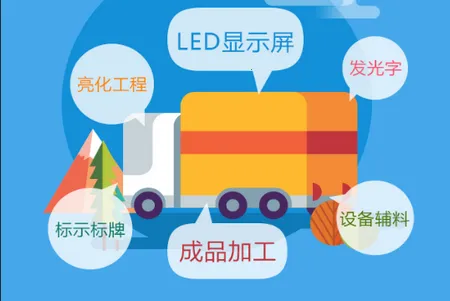 ����e��2026���°汾