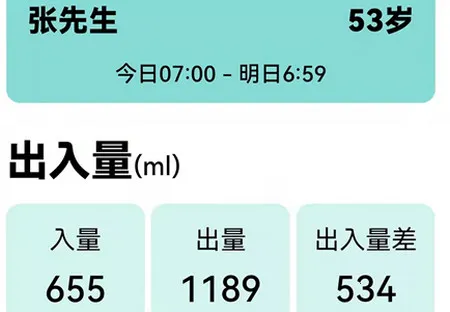 ������ͳ������