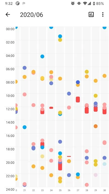 nian���±�v3.3.0 �ֻ���