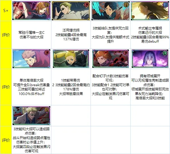 ������ս��Ӱ����2026�ٷ����°汾