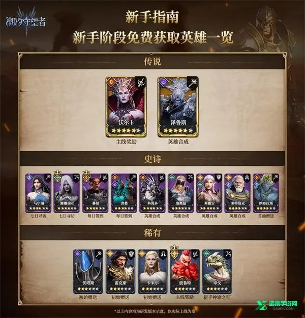 Watcher of Realms��׿���ֻ���