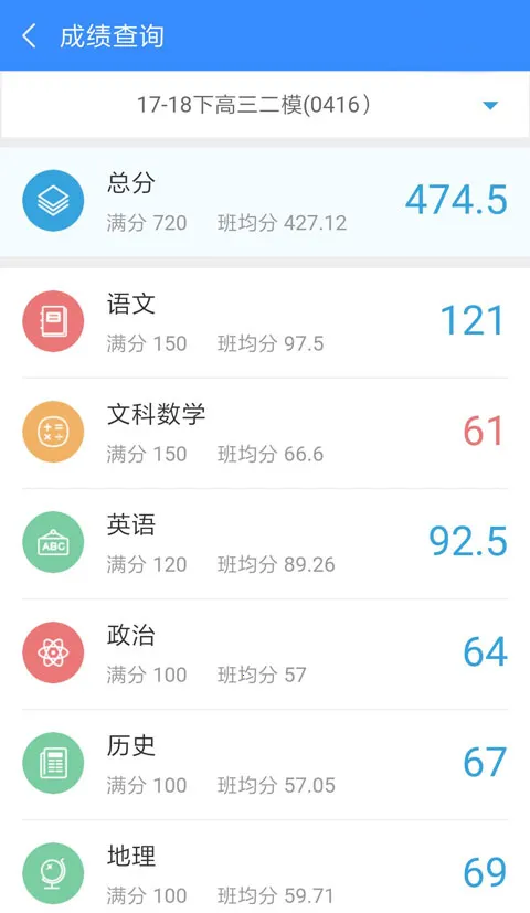 �ǹ���ѧ�������ֻ���