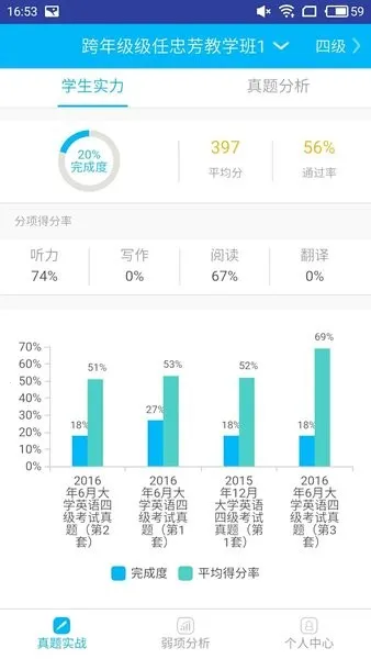 ��������̱�