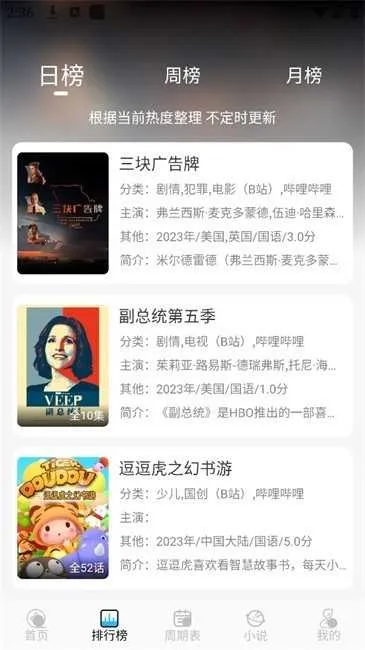 �乥��Ӱ������5.9.0v7.0.1 �ٷ�����