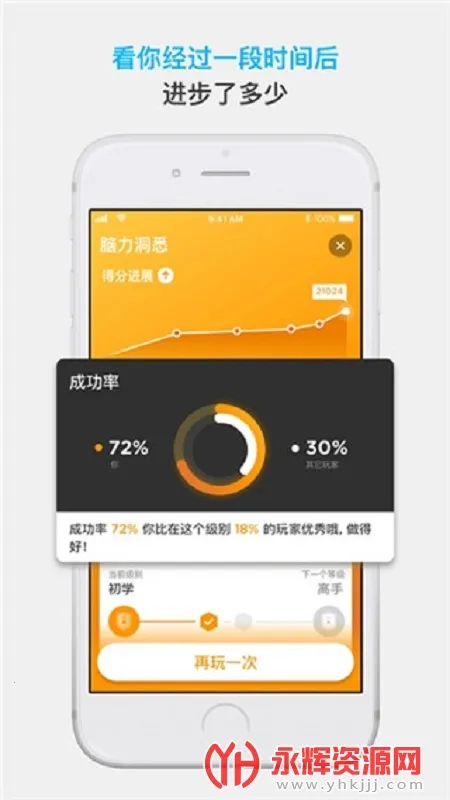 peak�ǿ����İ�v4.27.5 �ٷ�����