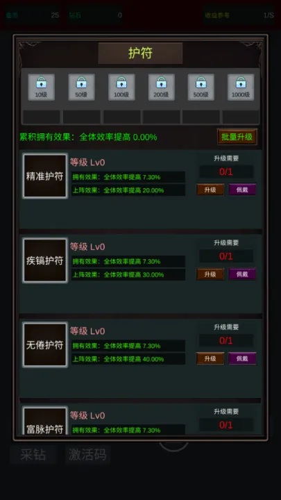 �����ڿ�����v2 �ֻ���