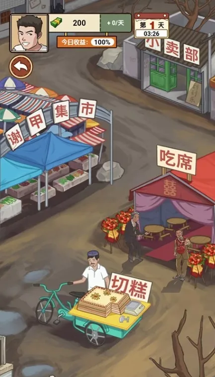 �ҵ������������