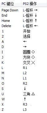 ��������˫��׿���ֻ���