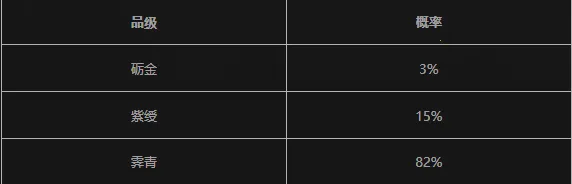 ����ʮ����(����ð����Ϸ)