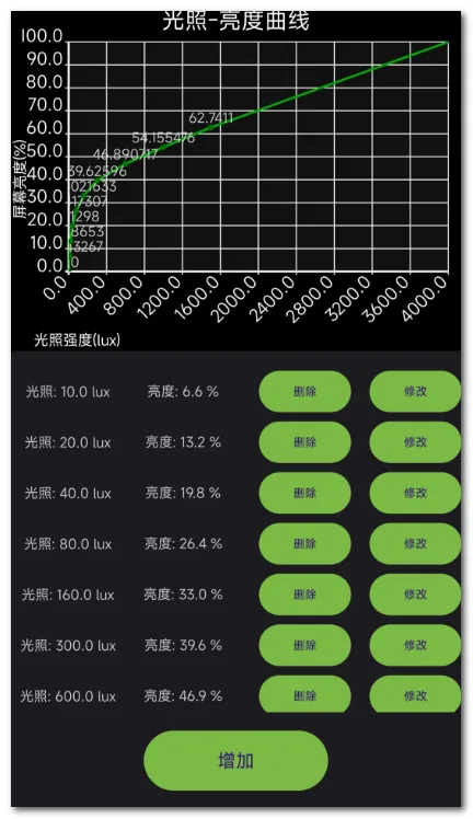 �˾����۷�Ƶ��(��Ļ�˾�Ӧ��)v1.6 ��Ѱ�