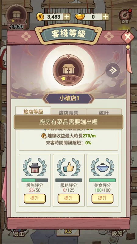 我在江南开客栈内置菜单 我在江南开客栈内置菜单