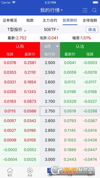 ����֤ȯ��Ȩ����ͨ2026�ٷ����°汾v5.3.80.0 ��Ѱ�