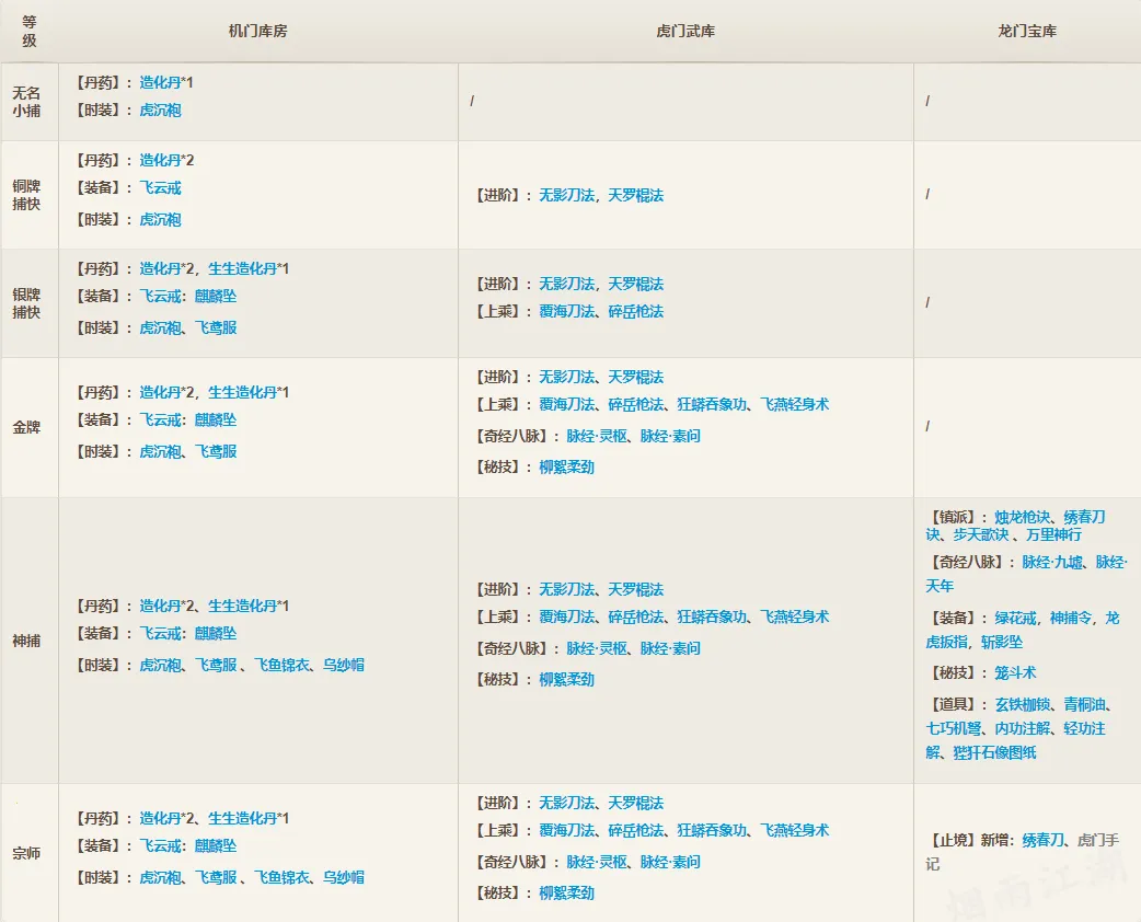 ���꽭��2026���°汾