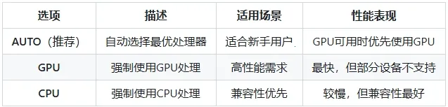 Lut2Photo(ͼƬ��������)