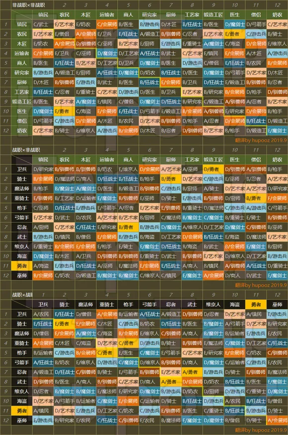 �����������ﲻ����������˼