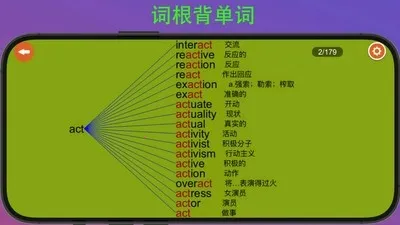 ����������(Ӣ�ﱳ���ʹ���)v8.3 �ֻ���