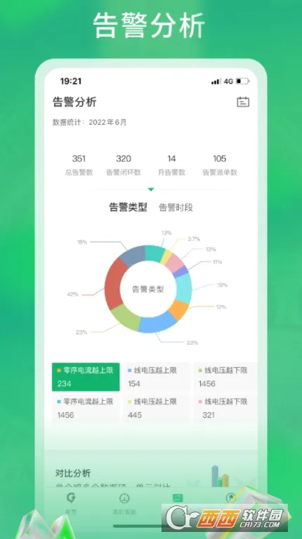 �����ܺ������ֻ���v3.1.2 �ֻ���