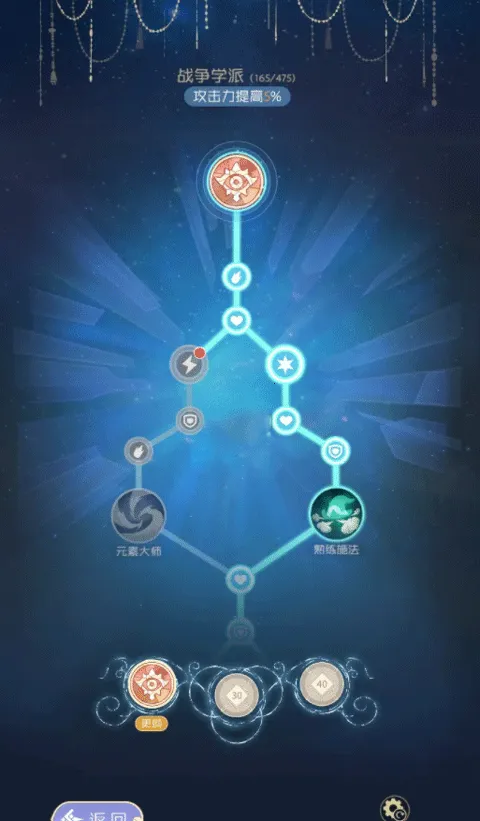 ���������(ð�շ�������)