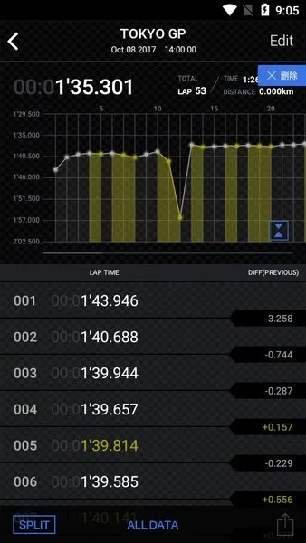 edifice����(����ŷ�ֱ�Ӧ��)v3.0.1(0419A) ��Ѱ�