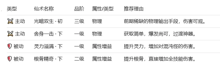 ��������OL�����ֻ���