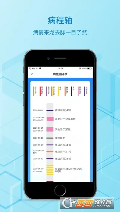 ��ҽ��(�񾭿�ѧ��������)v7.2.2 ��׿��