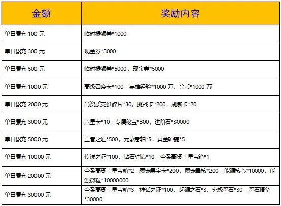 �ǳ�����ʱ(��Ӱ��Ŀ�������)