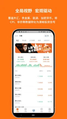 ��׼��Ѷ(�ƾ����ܹ���)V1.00.8.C0123 �ֻ���