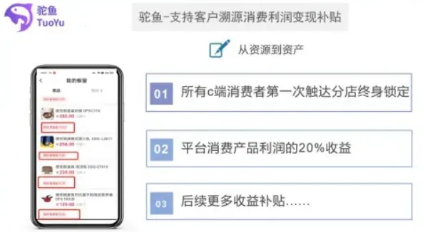 驼鱼(圈层直采平台) 驼鱼(圈层直采平台)