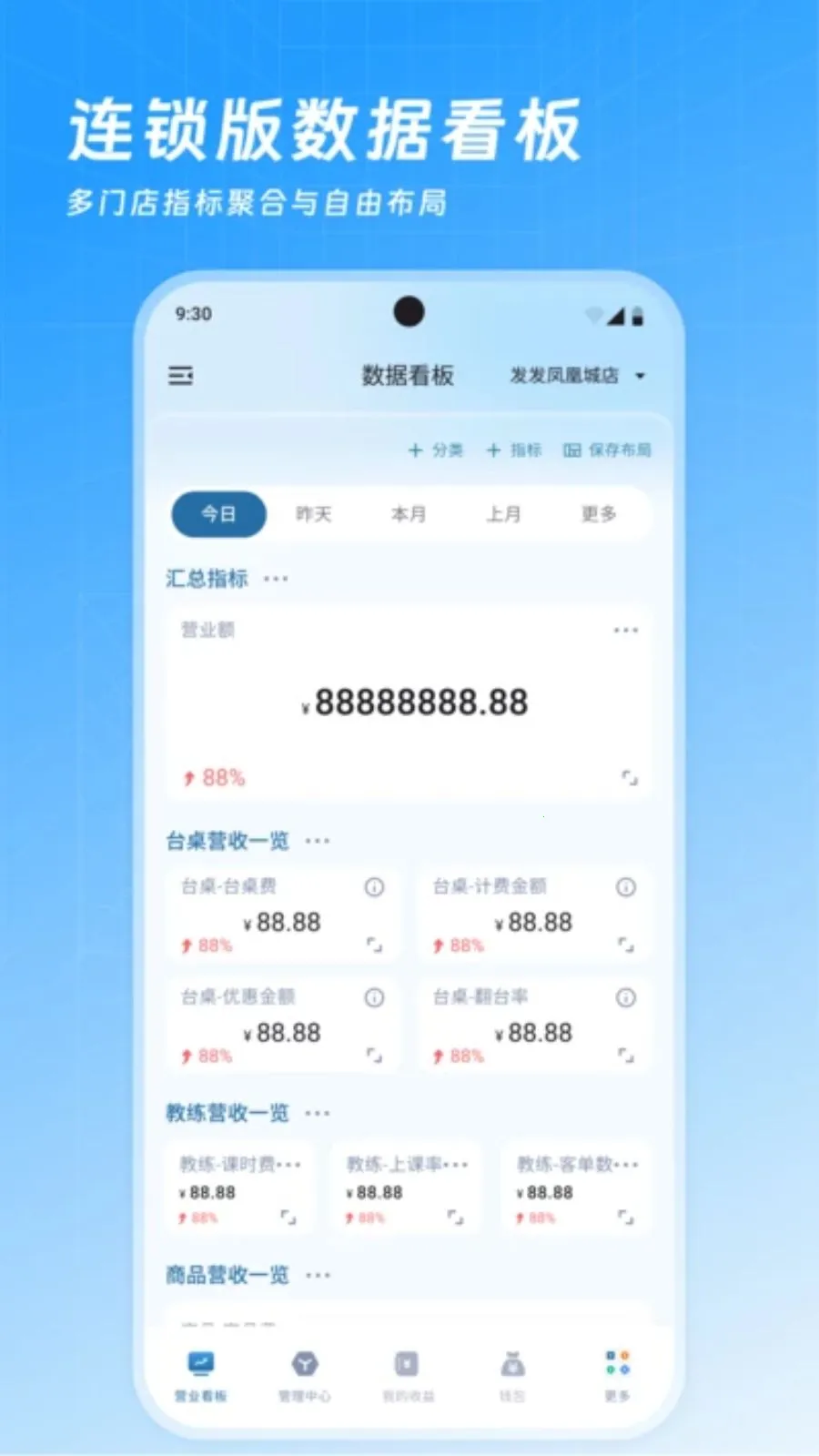 ���Ʊ������������ֻ���v3.4.3 ��Ѱ�