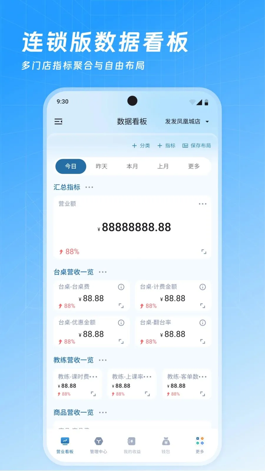 ���Ʊ������������ֻ���v3.4.3 ��Ѱ�