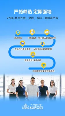 CampusTop���(Ӣ��ѧϰƽ̨)v2.205 ��׿��