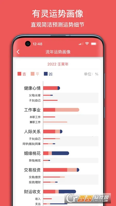 ��������(�๦������Ӧ��)v5.1.0 ��׿��