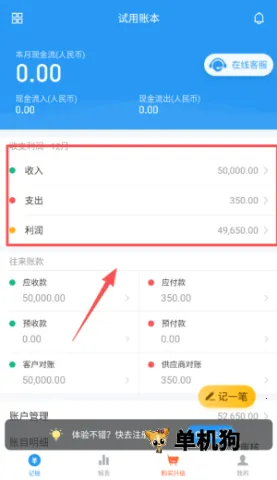 ��������(��ҵ��������)