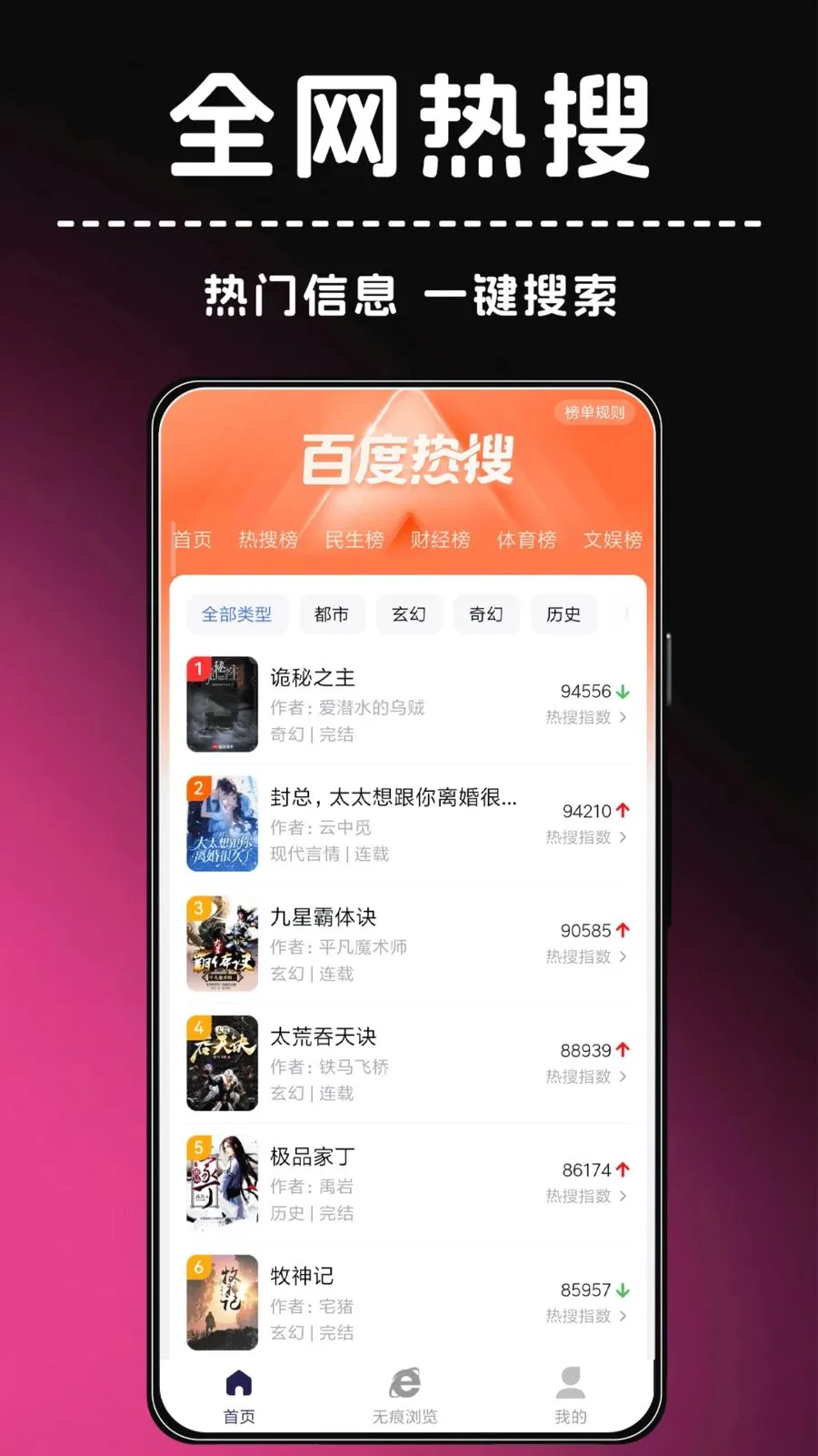 ҹ�����2026�ٷ����°汾v1.0.0 �ٷ�����