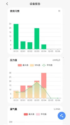 VHealth(����������Ӧ��)v1.0.18 ��׿��