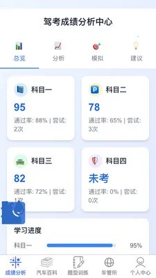 �ݿ��ٹ�����(�ݿ���������)v1.0.1 �ٷ�����