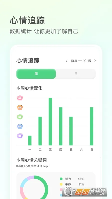 Feel(������������)v2.0.2 �ֻ���