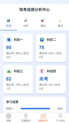 ��������(�ݿ�����Ӧ��)v1.0.1 ��Ѱ�