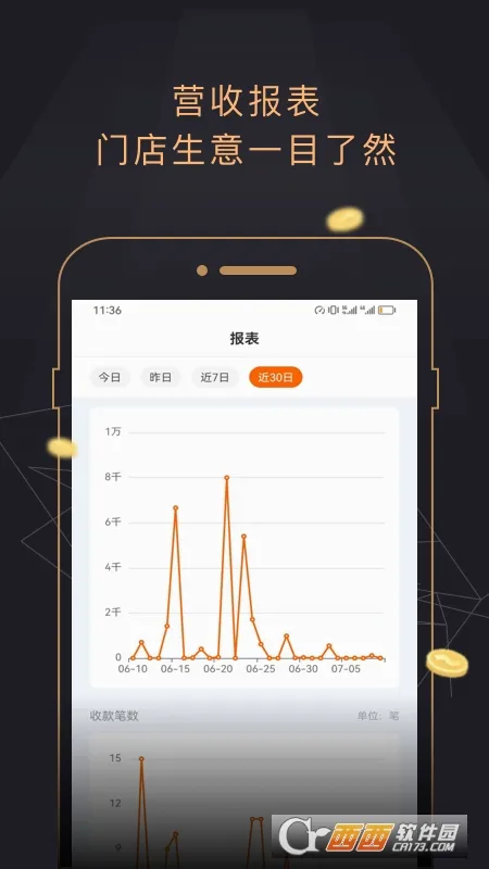 ��С��(ʵ����ҵ��Ӫƽ̨)v2.1.2 �ֻ���