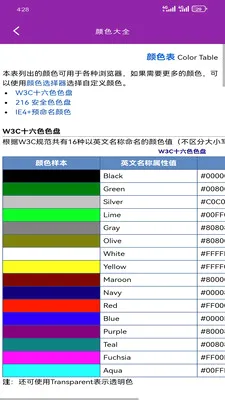 ��ЯС����(�๦�ܹ���Ӧ��)v1.3.0 ��׿��