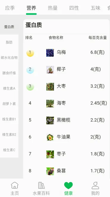 ������ˮ��(ˮ������׬Ǯ��Ϸ)