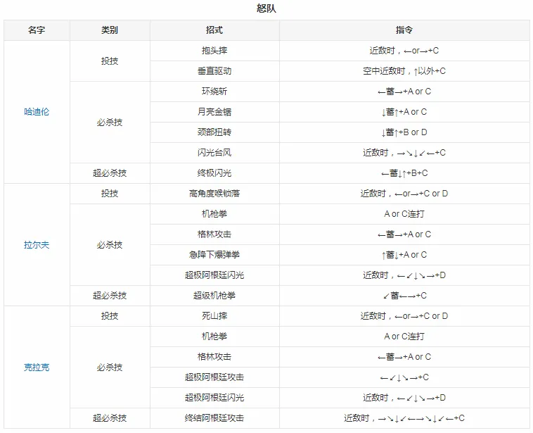 拳皇952026最新版本