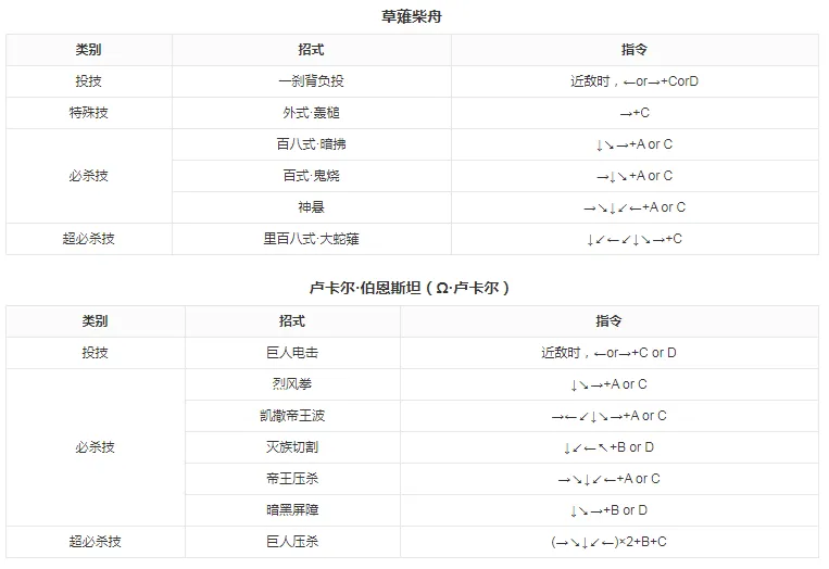 拳皇952026最新版本