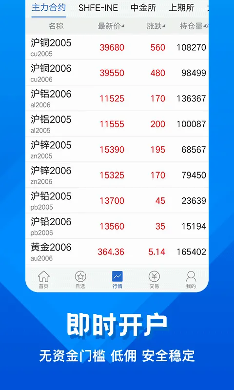 �л��ڻ�(�ڻ�Ͷ��ƽ̨)v5.6.16.0 �ֻ���