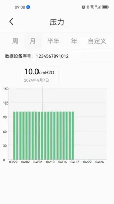 ��������(ҽ�����ݹ���)v1.0.7 �ֻ���